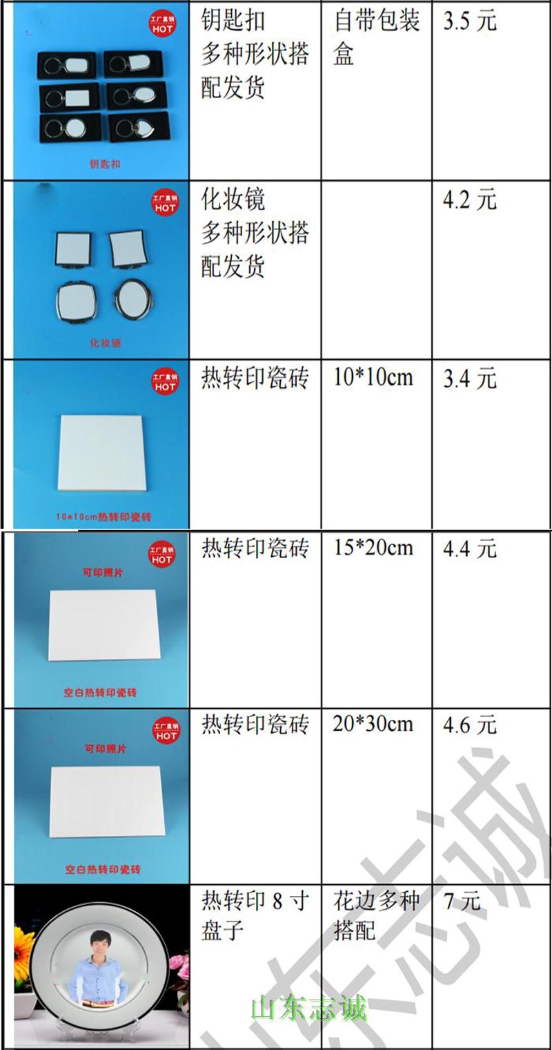 生鲜食品电商：构建未来餐桌的艺术